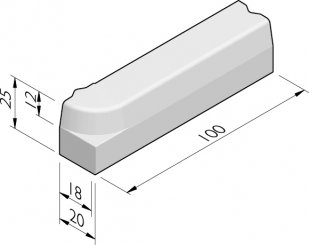 Perronbanden