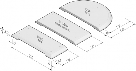 Îlots directionnels 250