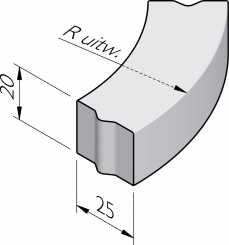 Rabatbanden 25